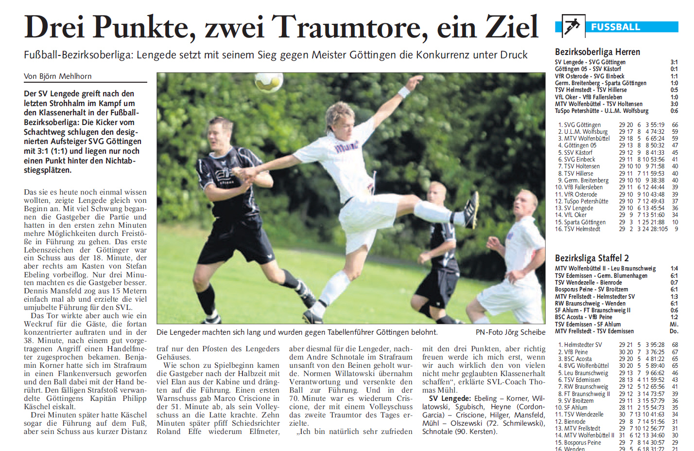 20090525.fussball.bericht.heimspiel.svg.pn