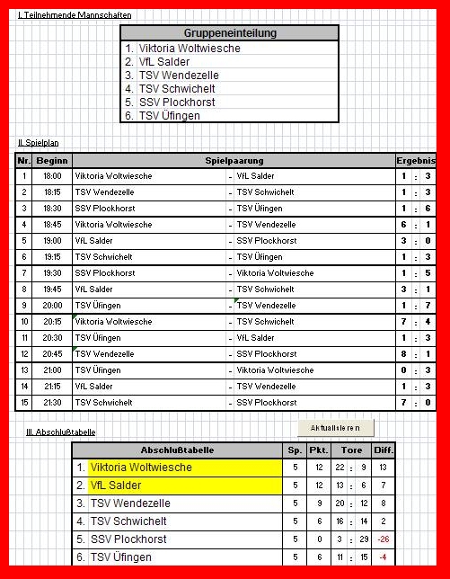 20141218.fussball.verein.vgh.cup.ergebnis.tag1